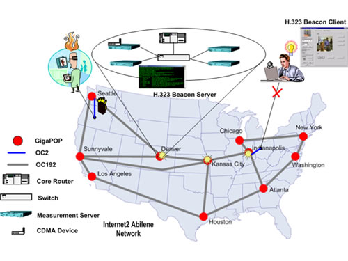 Beacon Map