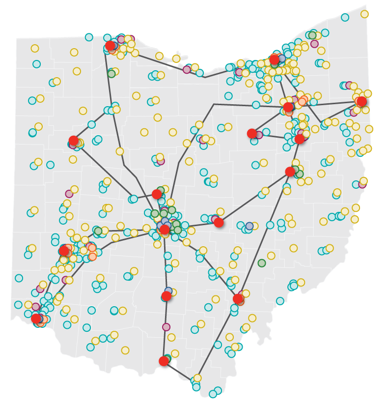 communities oar net